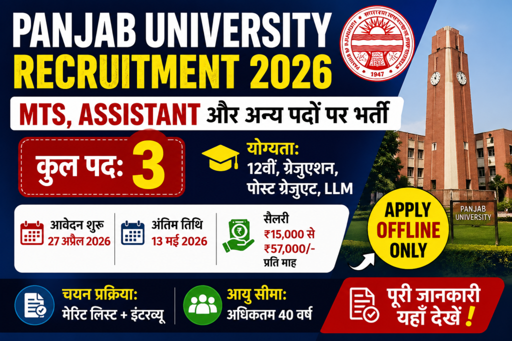Panjab University Recruitment 2026