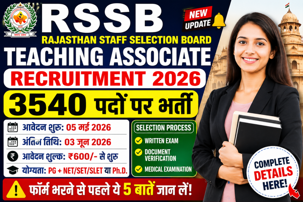 RSSB Teaching Associate Recruitment 2026