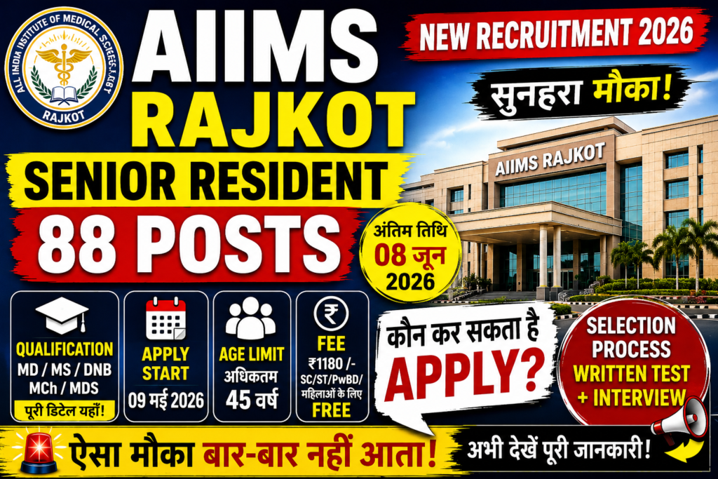AIIMS Rajkot Senior Resident Recruitment 2026