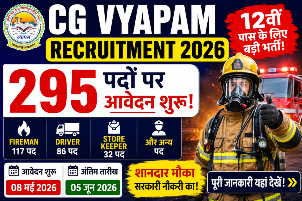 CG Vyapam Recruitment 2026