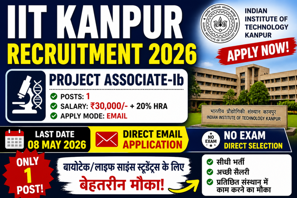 IIT Kanpur Recruitment 2026