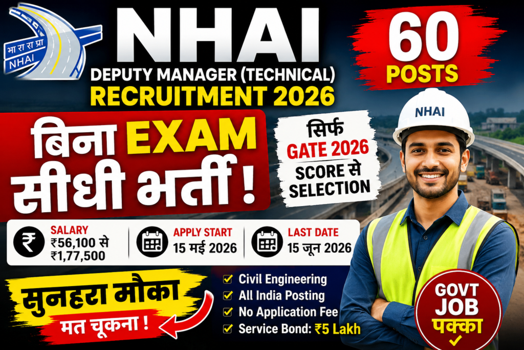NHAI Deputy Manager Recruitment 2026