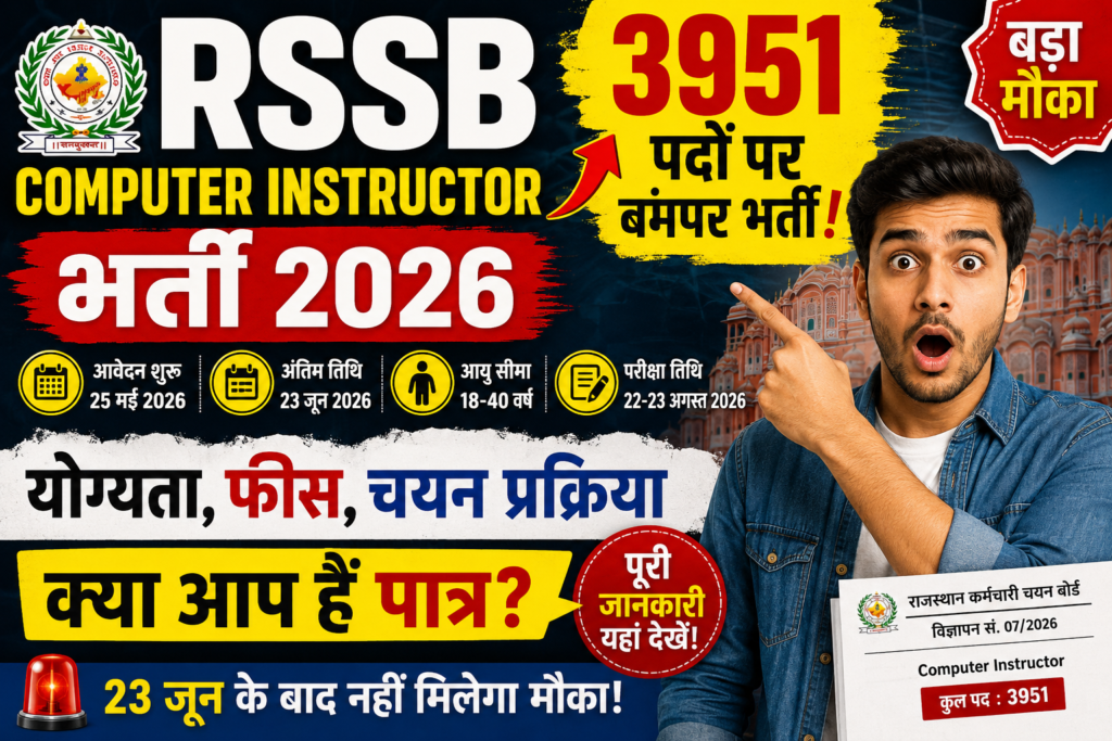 RSSB Computer Instructor Recruitment 2026
