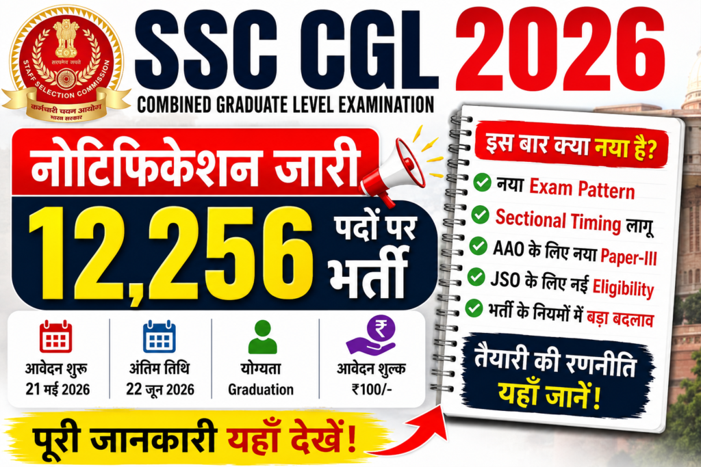 SSC CGL Recruitment 2026